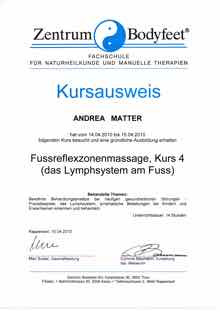 Fussreflexzonen Massage FRZ4.jpg